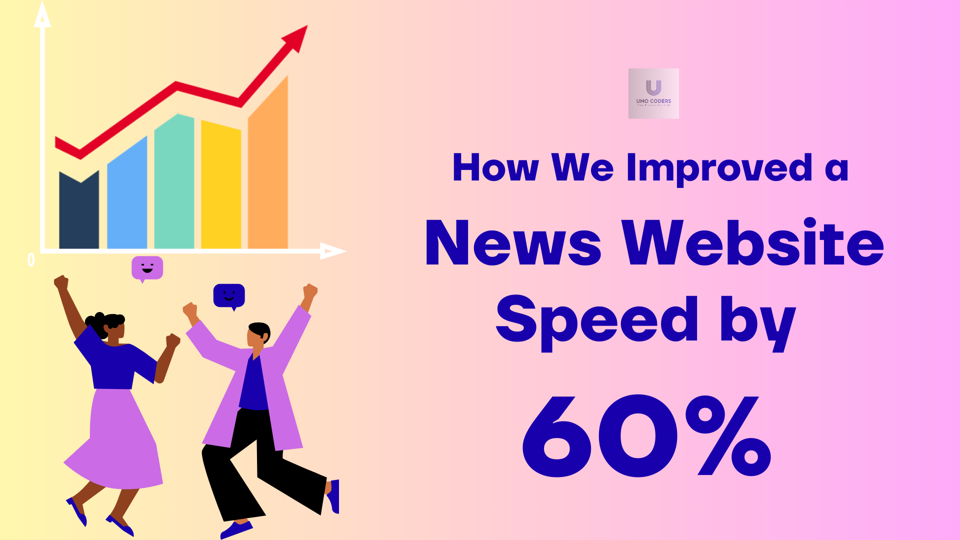 How We Improved a News Website Speed by 60%
